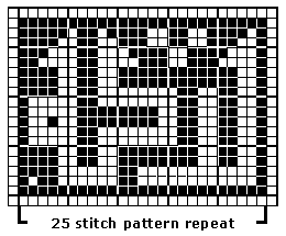 Baraka knitting pattern
